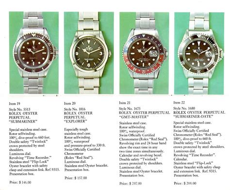 rolex agency|Rolex catalogue with prices.